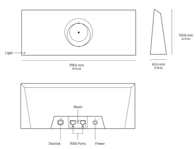 Starlink Standard Kit V4 / Gen3 antenne - router specs